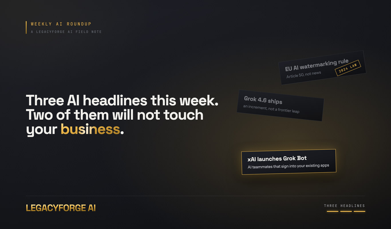 A dark LegacyForge AI field-note plate for the weekly AI roundup: the headline reads 'Three AI headlines this week. Two of them will not touch your business.' above three overlapping news cards. The front card is gold-edged and lit, reading 'xAI launches Grok Bot: AI teammates that sign into your existing apps'. Behind it two dimmed gray cards read 'Grok 4.6 ships: an increment, not a frontier leap' and 'EU AI watermarking rule: Article 50, not news', the latter struck with an angled gold stamp reading 2024 LAW.